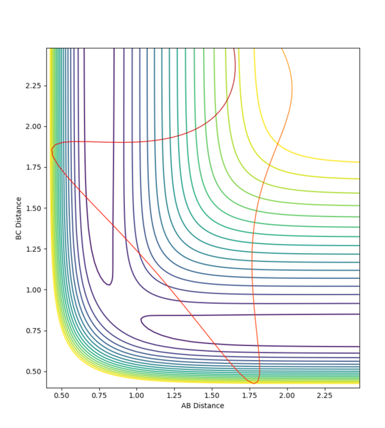 File:Dynamicatthelimitgmg216.PNG