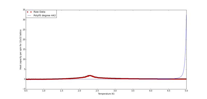 File:Fullfit442.png
