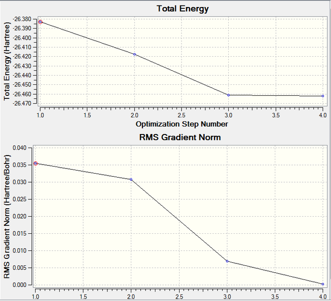 File:Total energy two graphs BH3.png